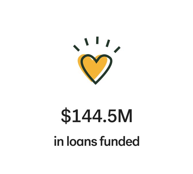 rti-refugee-1-funded