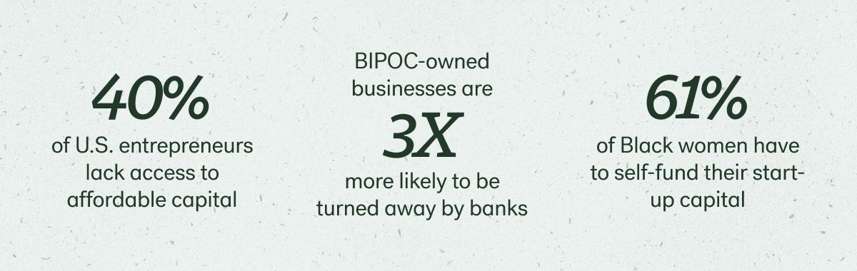 US entrepreneur stats