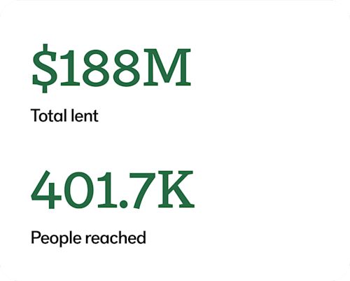 airp-4-impact-highlights-2024