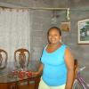 Emis Arelis