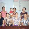 Nguyễn's Group