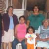 Las Vecinitas Group
