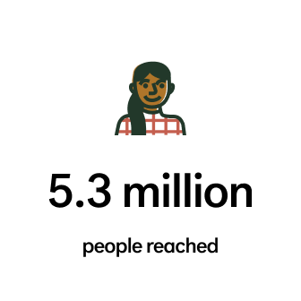 Female illustration above 5.3 million people reached statistic