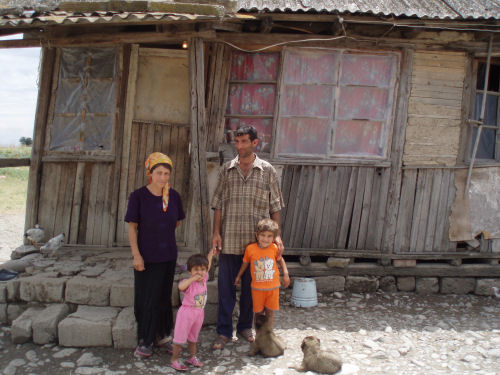 The Role of Microfinance in Azerbaijan