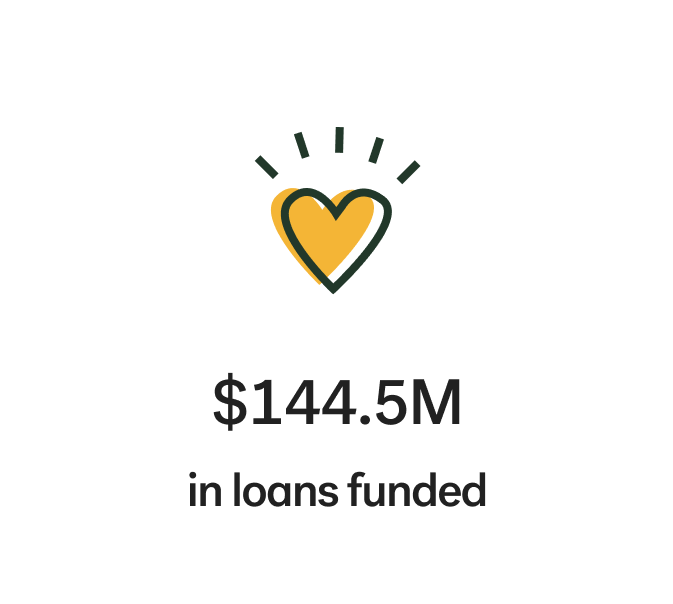 rti-refugee-1-funded