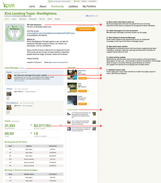 A deep dive into lending team design changes