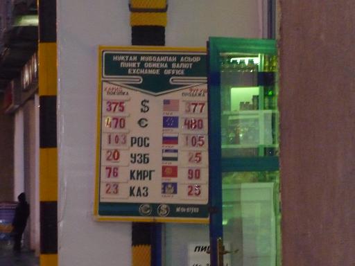 Impact of the Economic Crisis in Tajikistan