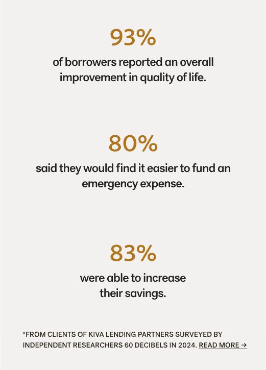 dhc-refugee-loans-to-displaced