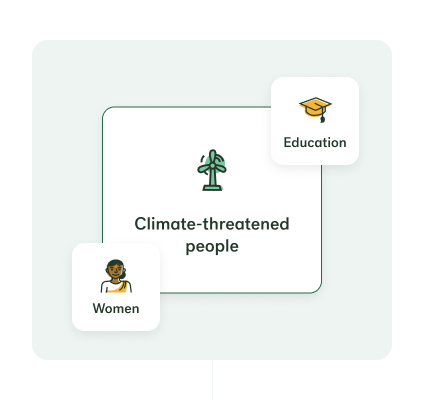 social-fund-dhc-rim-3