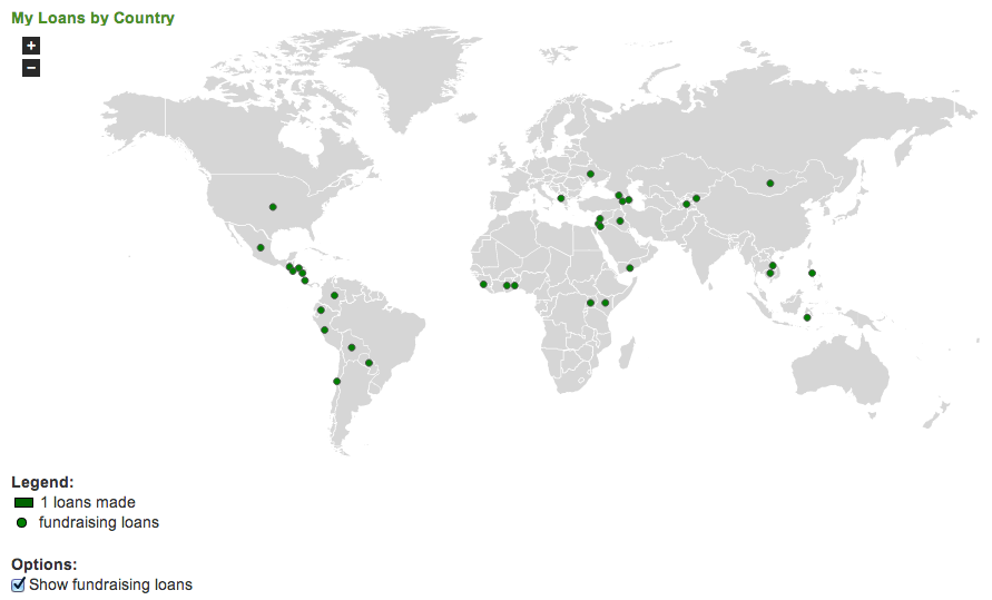 What's new on Kiva 3/22: Social sharing, wish lists, loan alerts and more