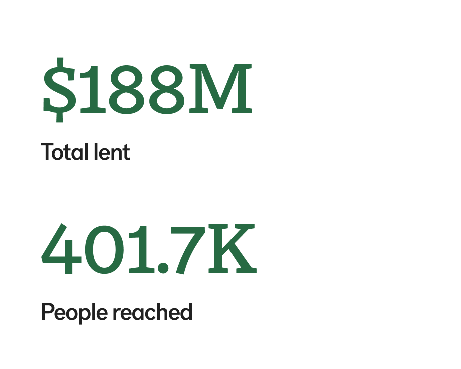 airp-4-impact-highlights-2024