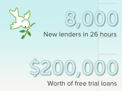 Thank You for Helping Kiva Branch Out!