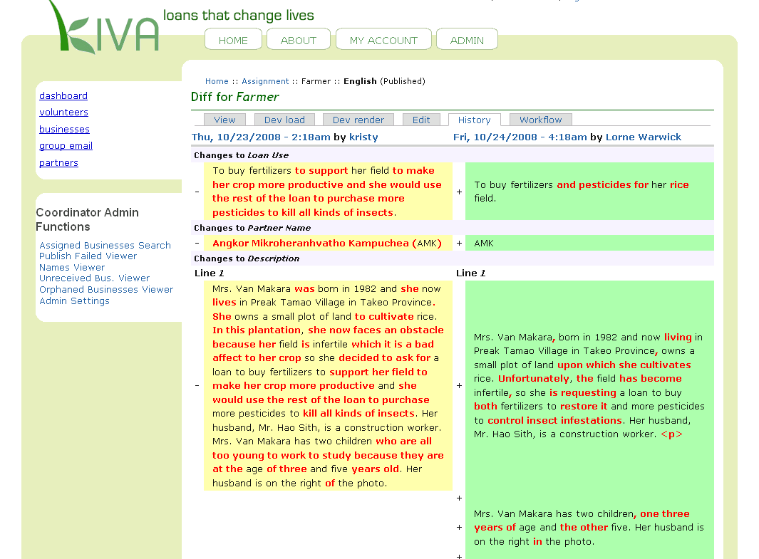 A Fistful of Dollars, Behind the Scenes: Volunteer Editor Helps Kiva Entrepreneur Reach Her Goal