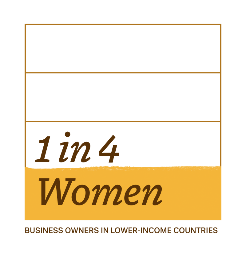 Gender Equity: number of women in entrepreneurial activity half the number of men - Kiva